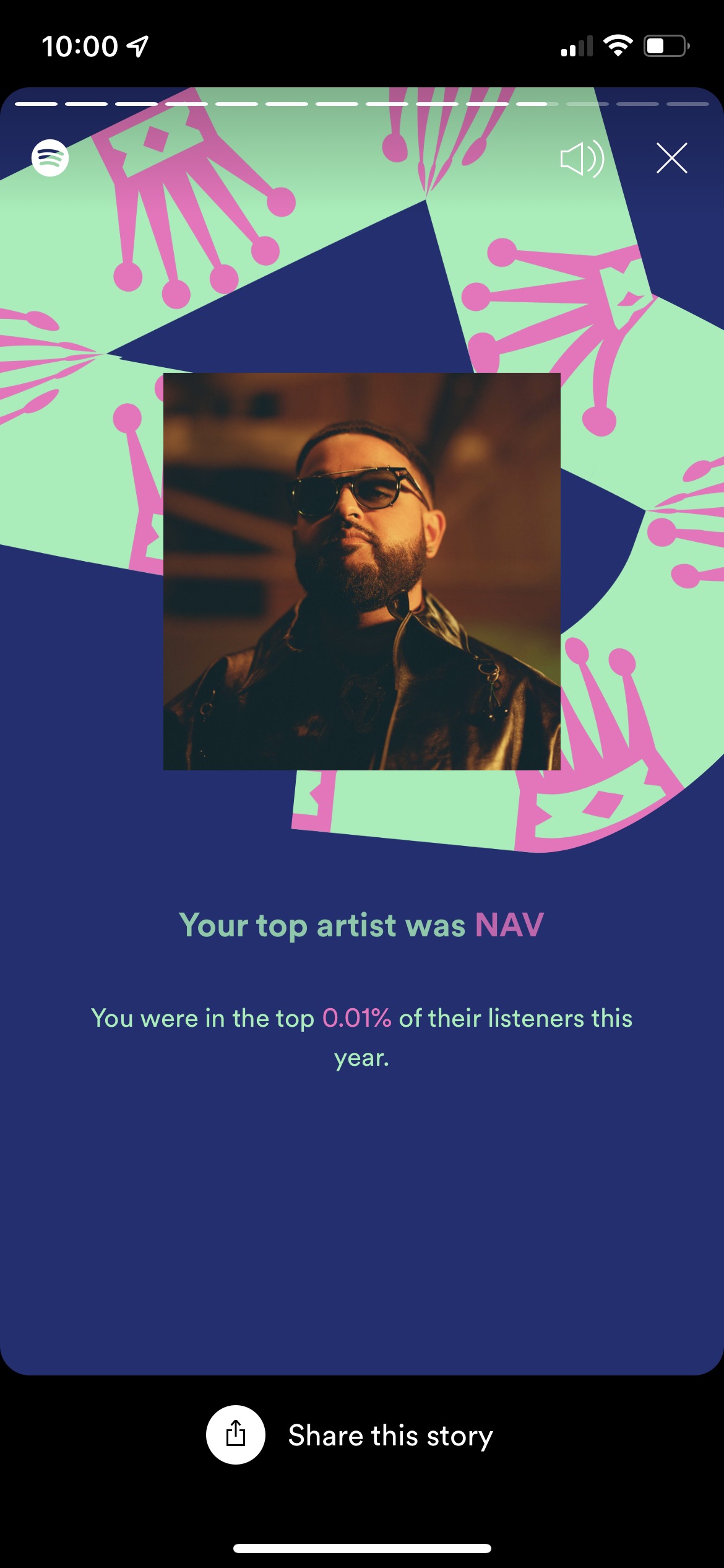 I made NAV&rsquo;s Top 0.01% which would be interesting if I wasn&rsquo;t in his top 0.005% last year.